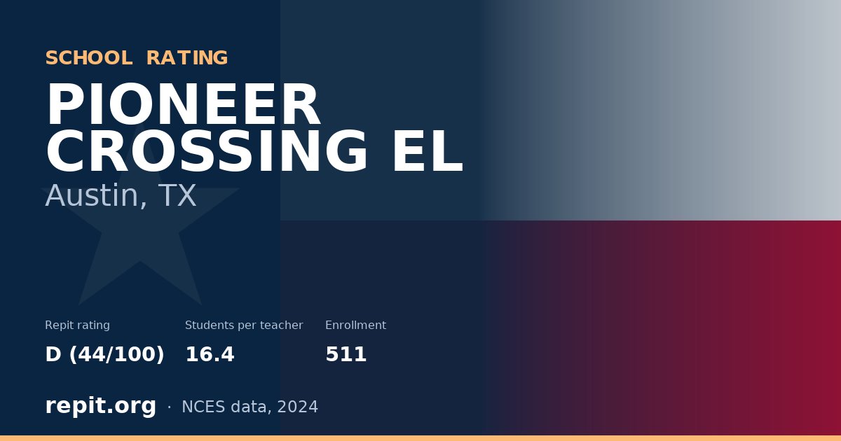 PIONEER CROSSING EL, Austin, TX — Repit school rating D (44/100)