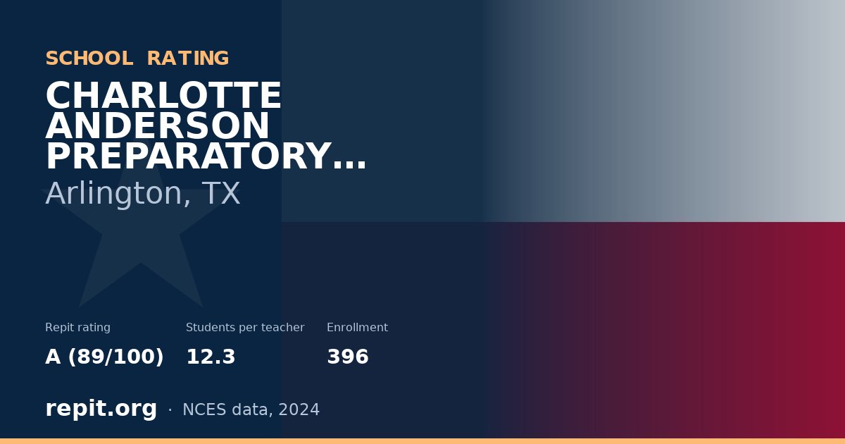 CHARLOTTE ANDERSON PREPARATORY ACADEMY, Arlington, TX — Repit school rating A (89/100)