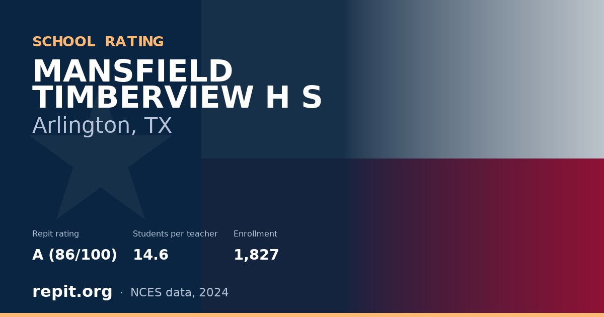 MANSFIELD TIMBERVIEW H S, Arlington, TX — Repit school rating A (86/100)