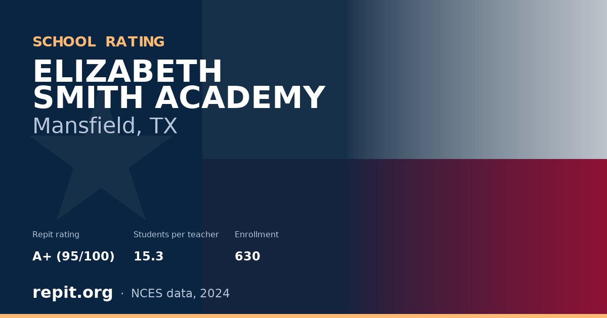 ELIZABETH SMITH ACADEMY, Mansfield, TX — Repit school rating A+ (95/100)