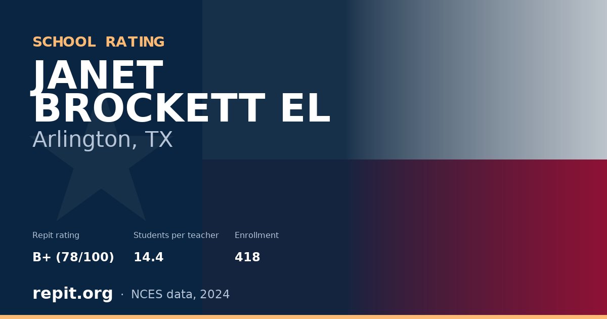 JANET BROCKETT EL, Arlington, TX — Repit school rating B+ (78/100)