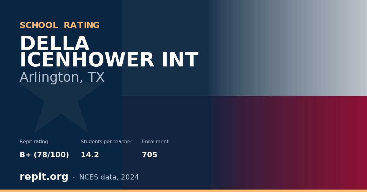 DELLA ICENHOWER INT, Arlington, TX — Repit school rating B+ (78/100)