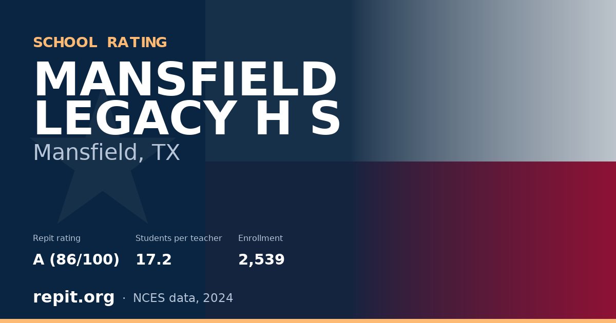 MANSFIELD LEGACY H S, Mansfield, TX — Repit school rating A (86/100)