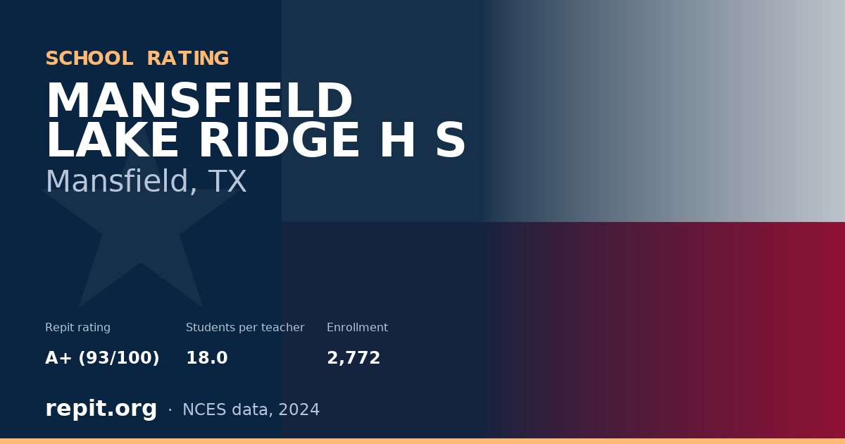 MANSFIELD LAKE RIDGE H S, Mansfield, TX — Repit school rating A+ (93/100)