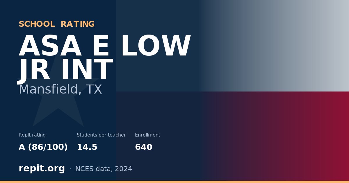 ASA E LOW JR INT, Mansfield, TX — Repit school rating A (86/100)
