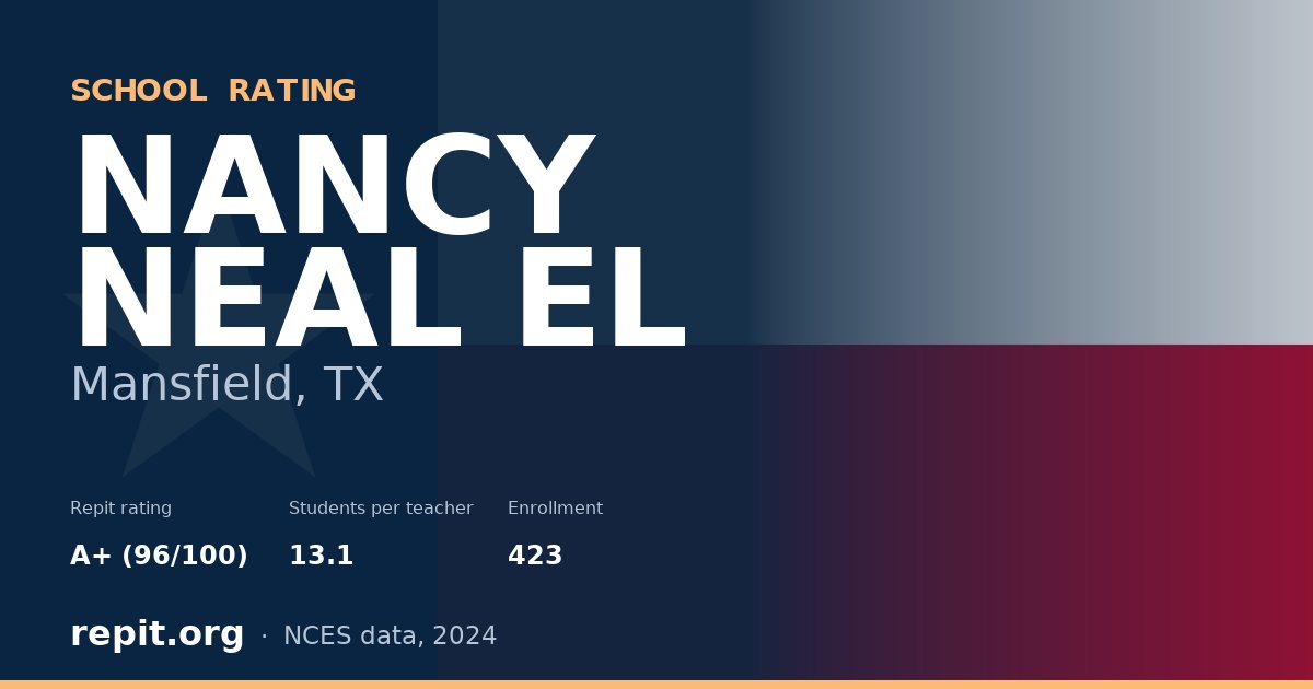 NANCY NEAL EL, Mansfield, TX — Repit school rating A+ (96/100)