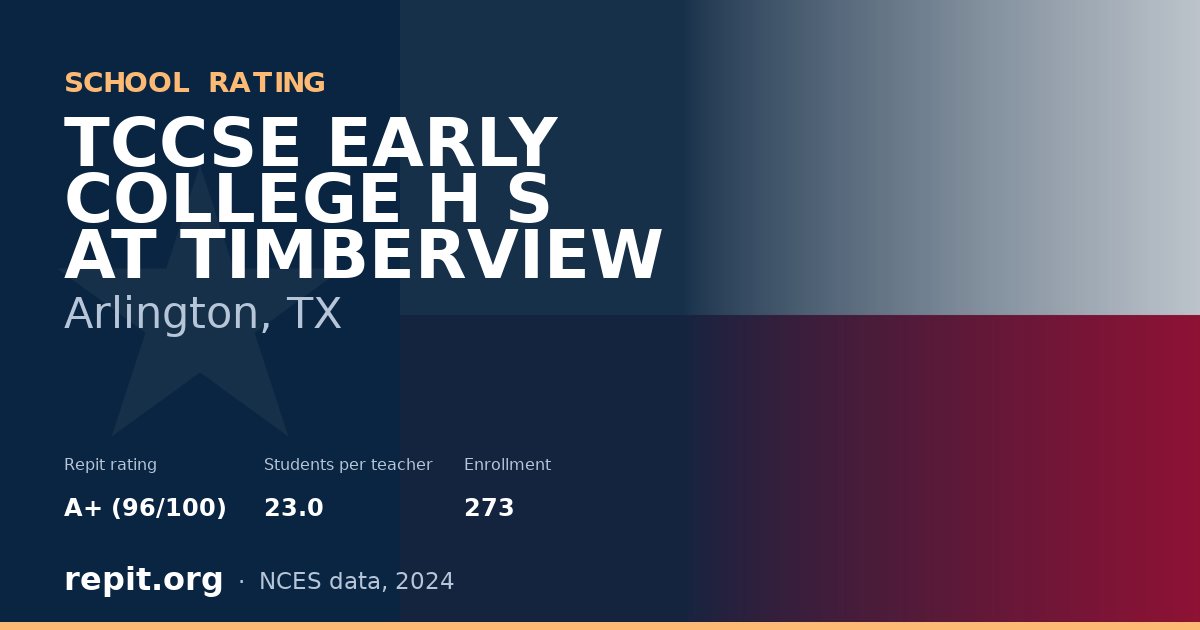 TCCSE EARLY COLLEGE H S AT TIMBERVIEW, Arlington, TX — Repit school rating A+ (96/100)