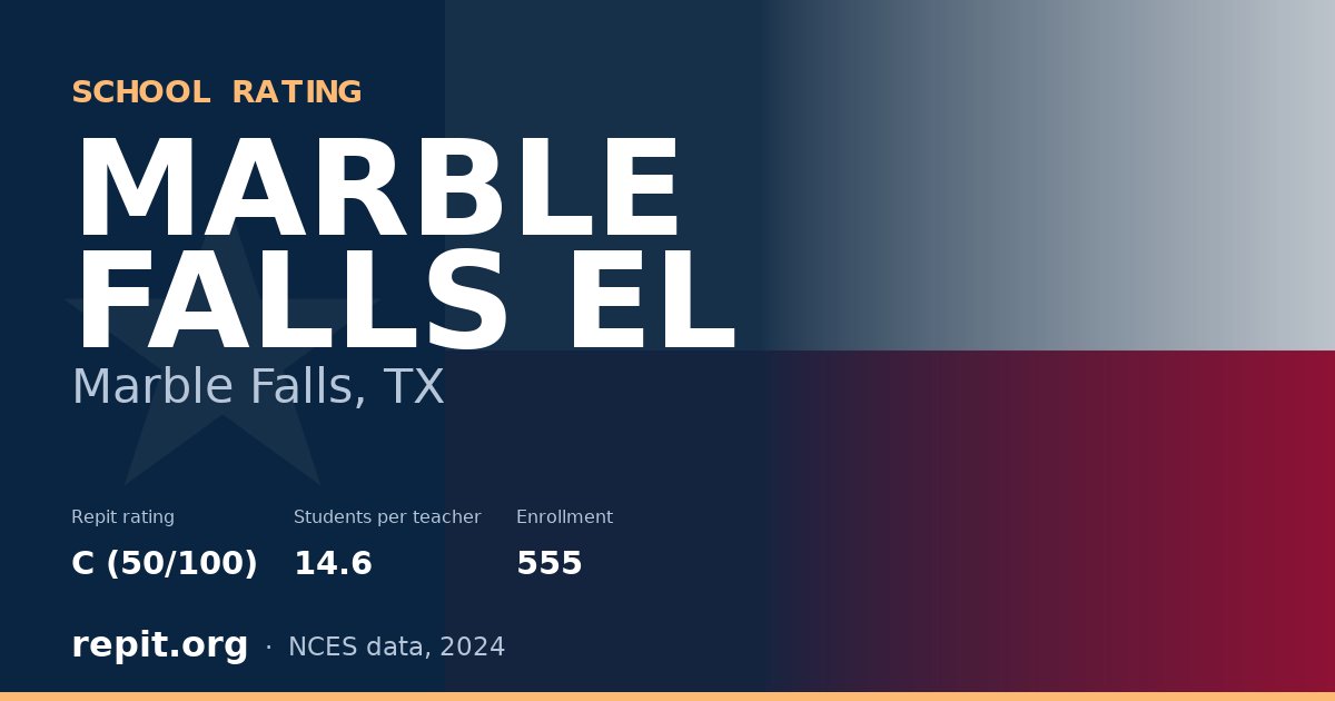 MARBLE FALLS EL, Marble Falls, TX — Repit school rating C (50/100)