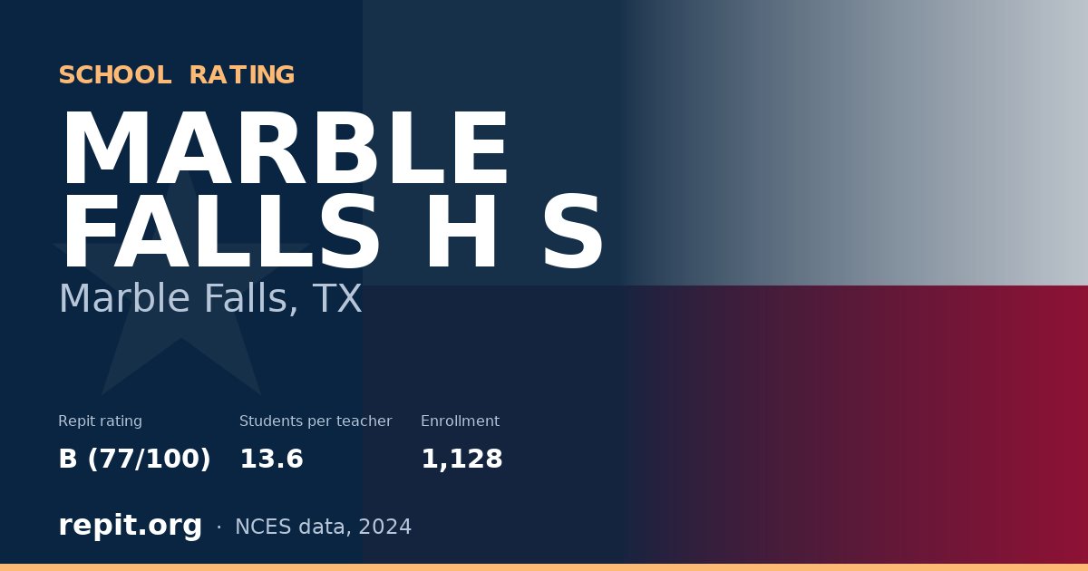 MARBLE FALLS H S, Marble Falls, TX — Repit school rating B (77/100)
