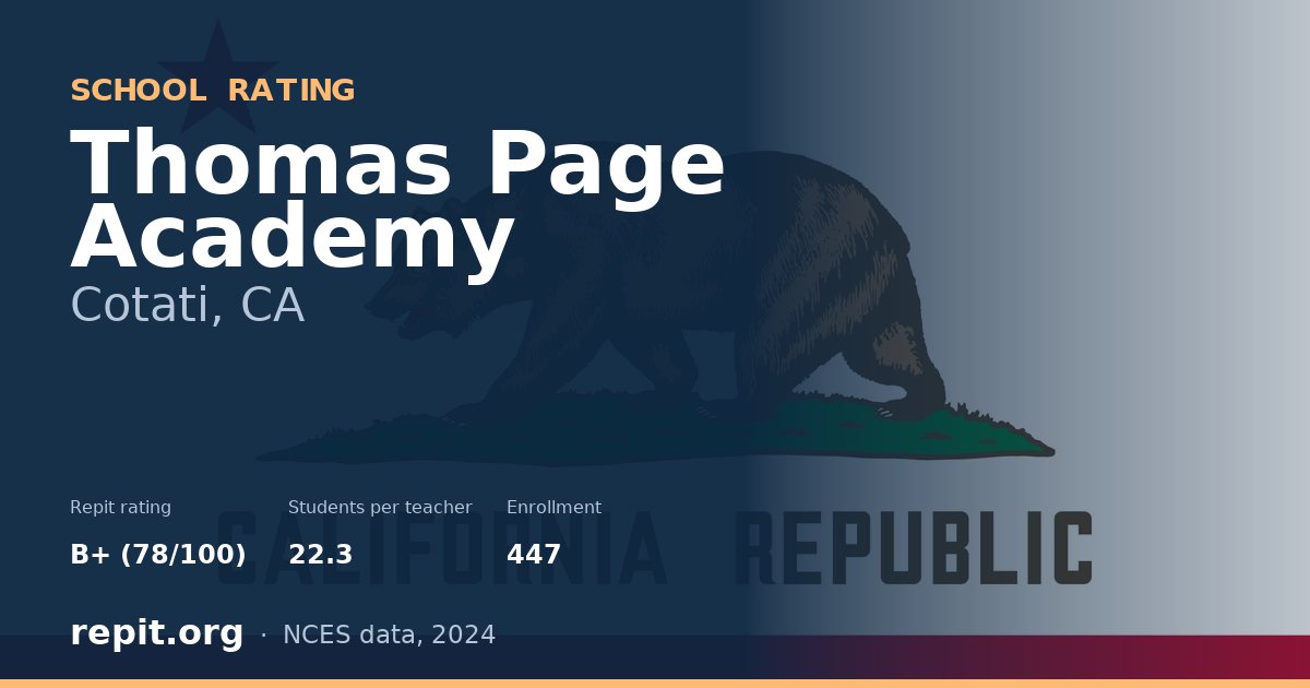 Thomas Page Academy, Cotati, CA — Repit school rating B+ (78/100)