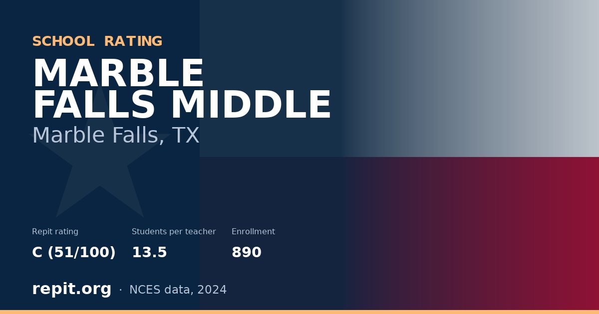 MARBLE FALLS MIDDLE, Marble Falls, TX — Repit school rating C (51/100)