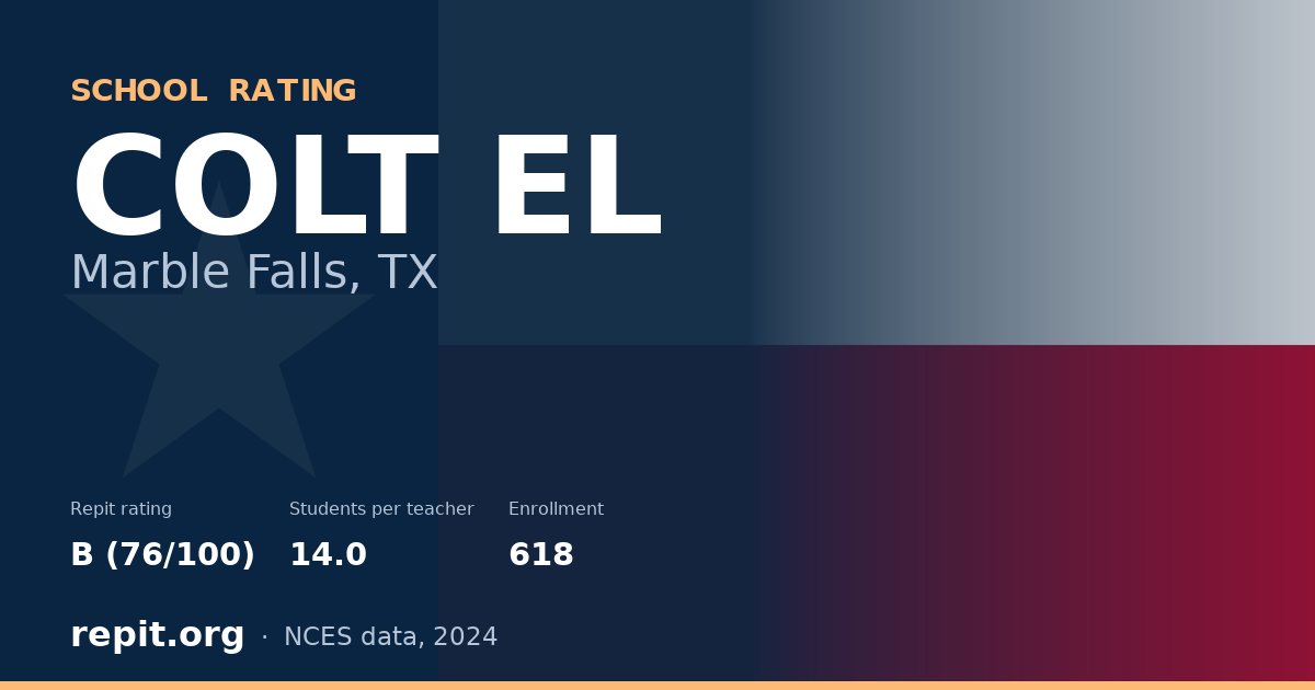 COLT EL, Marble Falls, TX — Repit school rating B (76/100)