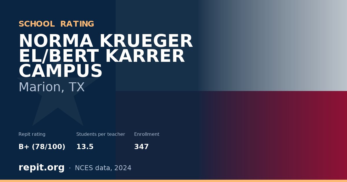 NORMA KRUEGER EL/BERT KARRER CAMPUS, Marion, TX — Repit school rating B+ (78/100)