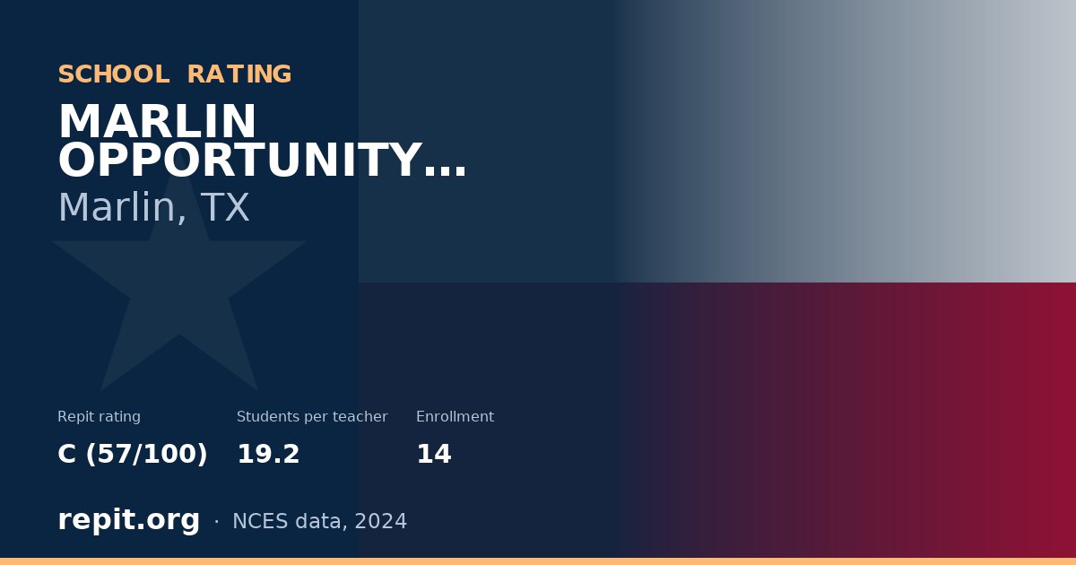 MARLIN OPPORTUNITY CENTER, Marlin, TX — Repit school rating C (57/100)
