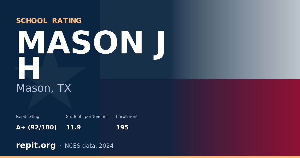 MASON J H, Mason, TX — Repit school rating A+ (92/100)