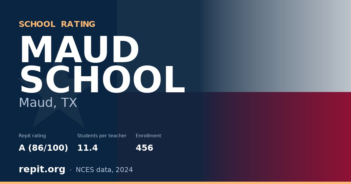 MAUD SCHOOL, Maud, TX — Repit school rating A (86/100)