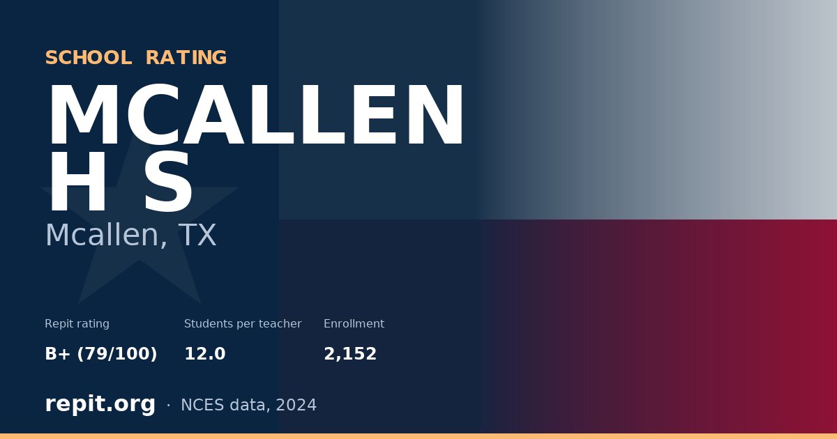 MCALLEN H S, Mcallen, TX — Repit school rating B+ (79/100)