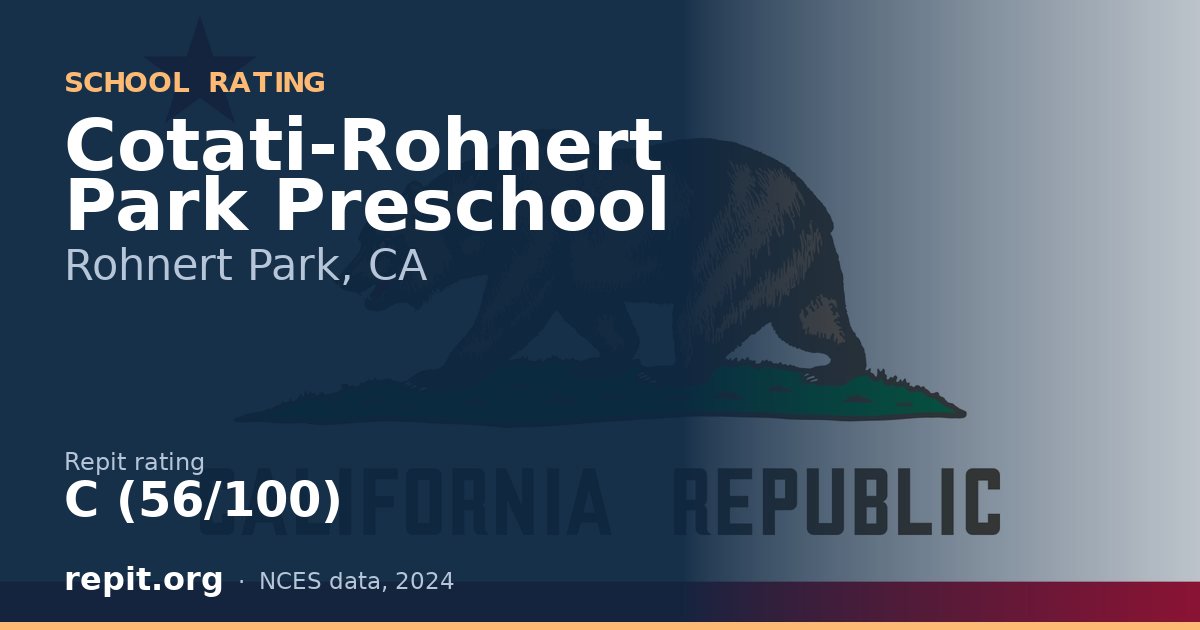 Cotati-Rohnert Park Preschool, Rohnert Park, CA — Repit school rating C (56/100)