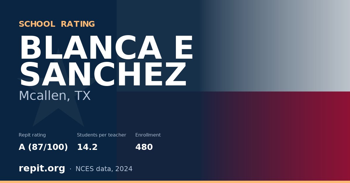 BLANCA E SANCHEZ, Mcallen, TX — Repit school rating A (87/100)