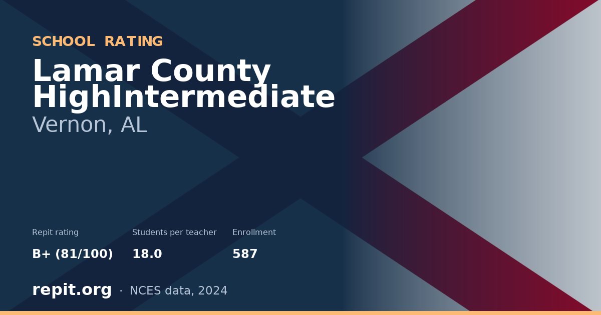 Lamar County HighIntermediate, Vernon, AL — Repit school rating B+ (81/100)