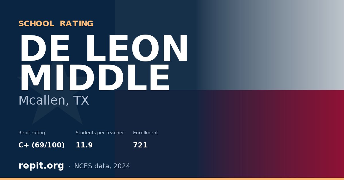 DE LEON MIDDLE, Mcallen, TX — Repit school rating C+ (69/100)