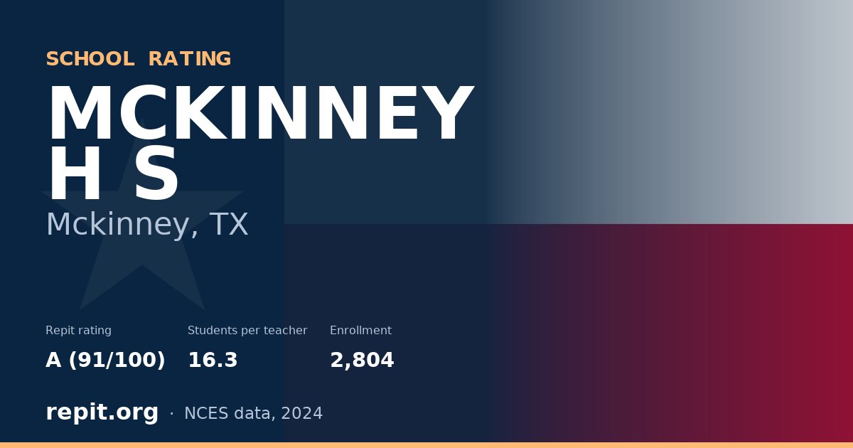 MCKINNEY H S, Mckinney, TX — Repit school rating A (91/100)