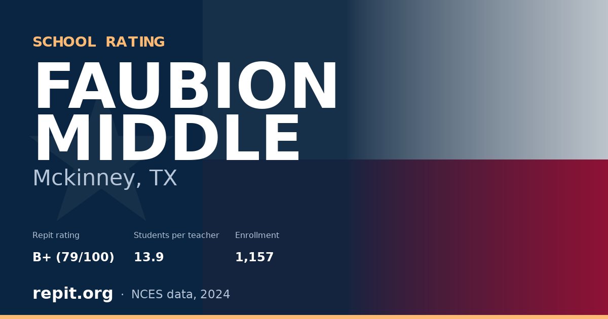 FAUBION MIDDLE, Mckinney, TX — Repit school rating B+ (79/100)