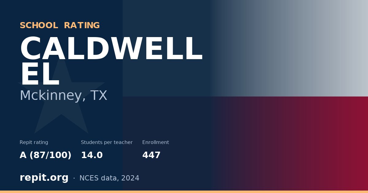 CALDWELL EL, Mckinney, TX — Repit school rating A (87/100)