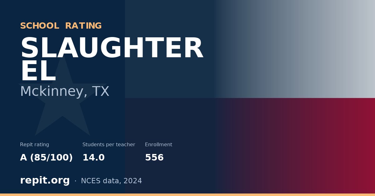 SLAUGHTER EL, Mckinney, TX — Repit school rating A (85/100)