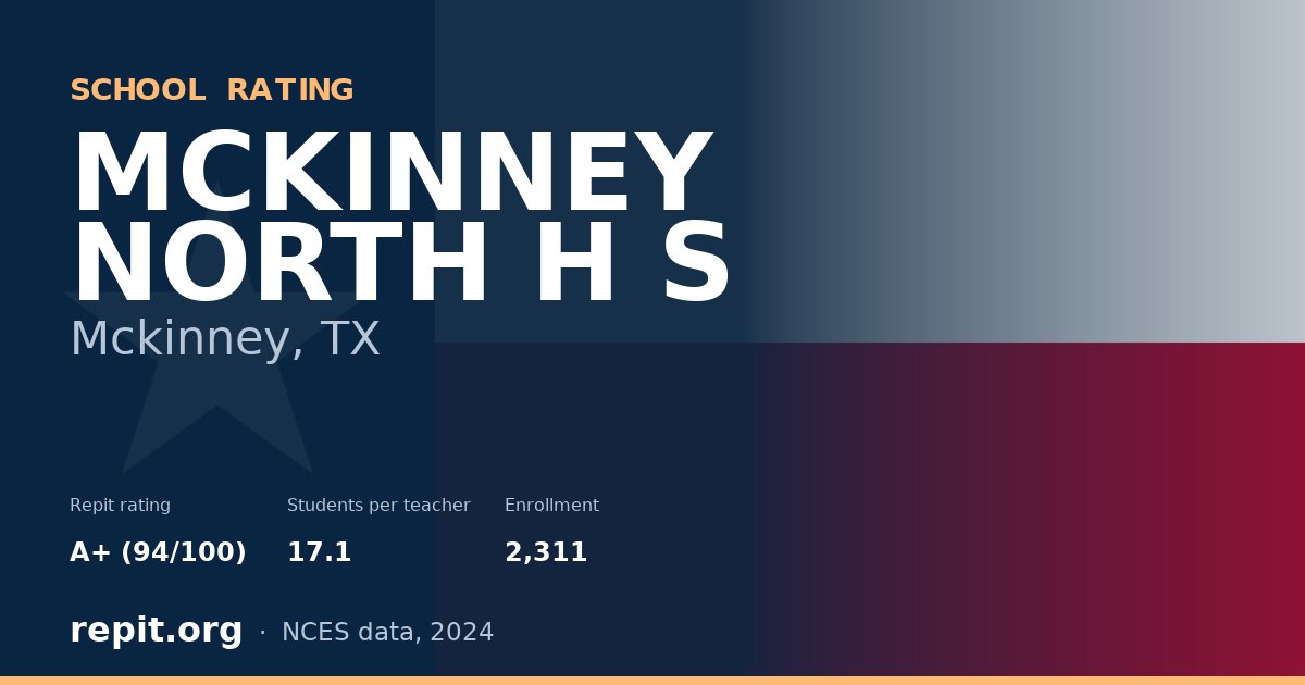 MCKINNEY NORTH H S, Mckinney, TX — Repit school rating A+ (94/100)