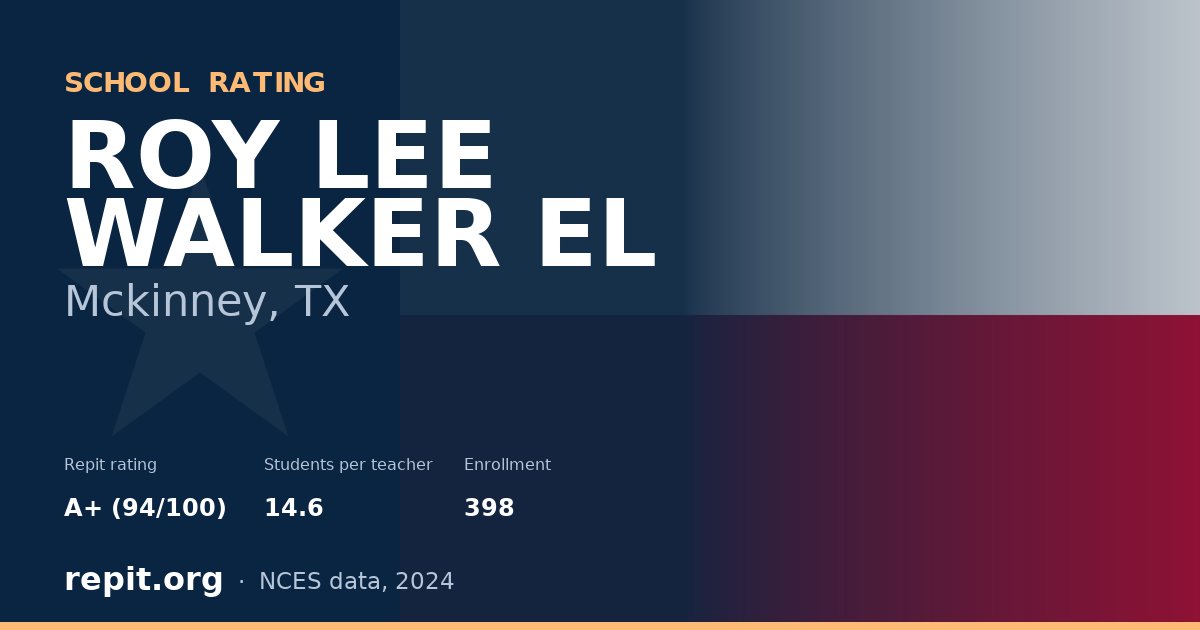 ROY LEE WALKER EL, Mckinney, TX — Repit school rating A+ (94/100)