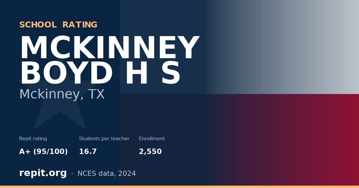 MCKINNEY BOYD H S, Mckinney, TX — Repit school rating A+ (95/100)
