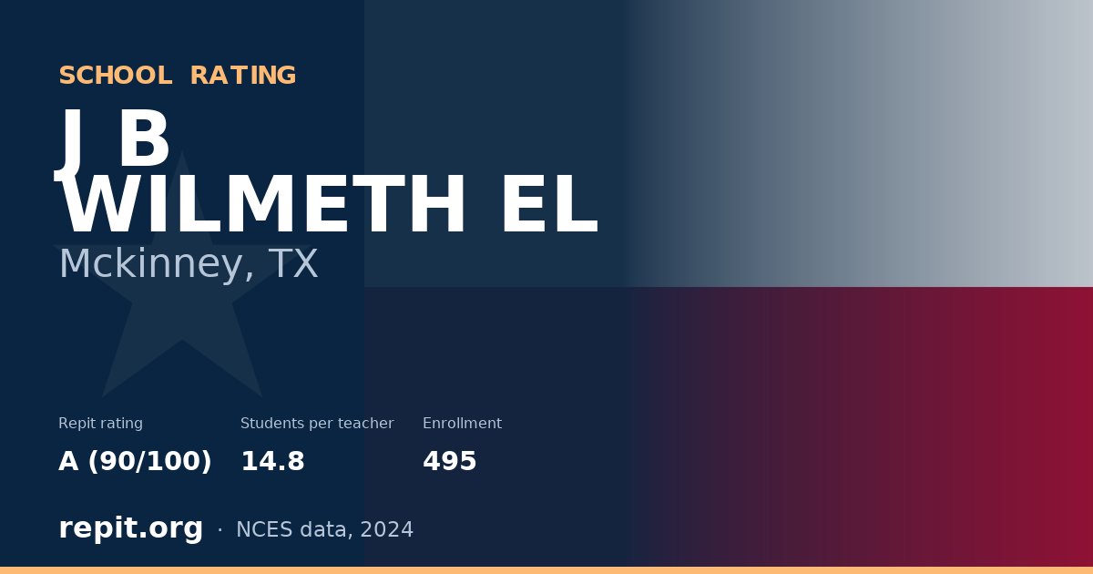 J B WILMETH EL, Mckinney, TX — Repit school rating A (90/100)
