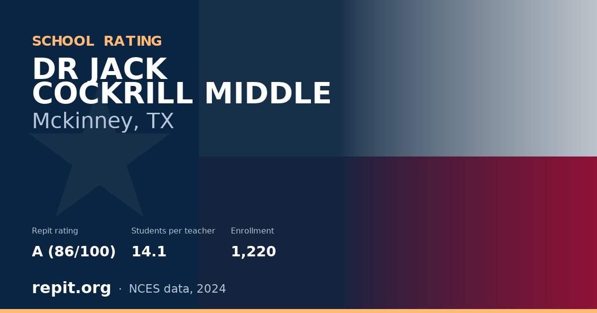 DR JACK COCKRILL MIDDLE, Mckinney, TX — Repit school rating A (86/100)