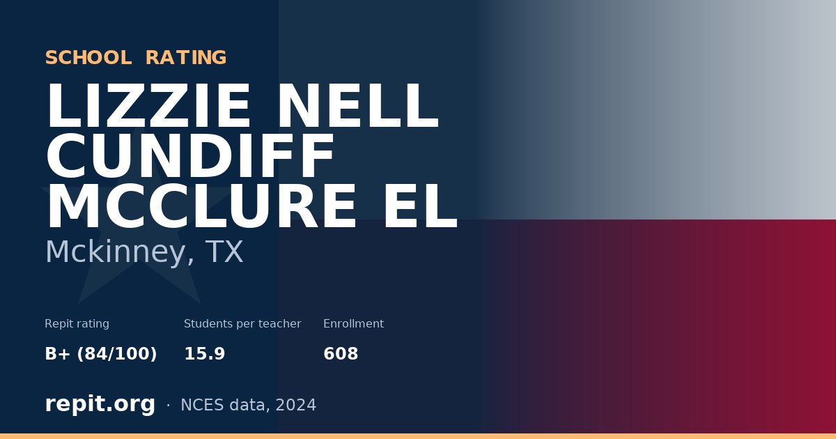 LIZZIE NELL CUNDIFF MCCLURE EL, Mckinney, TX — Repit school rating B+ (84/100)