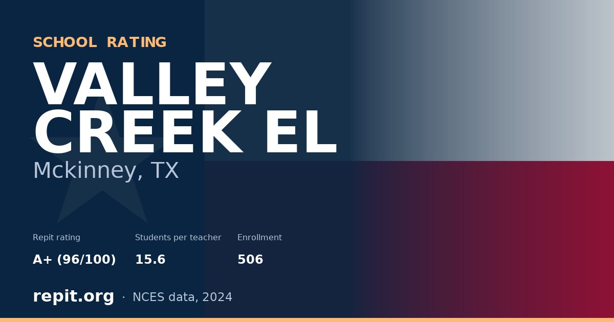 VALLEY CREEK EL, Mckinney, TX — Repit school rating A+ (96/100)