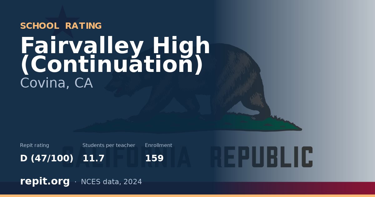 Fairvalley High (Continuation), Covina, CA — Repit school rating D (47/100)