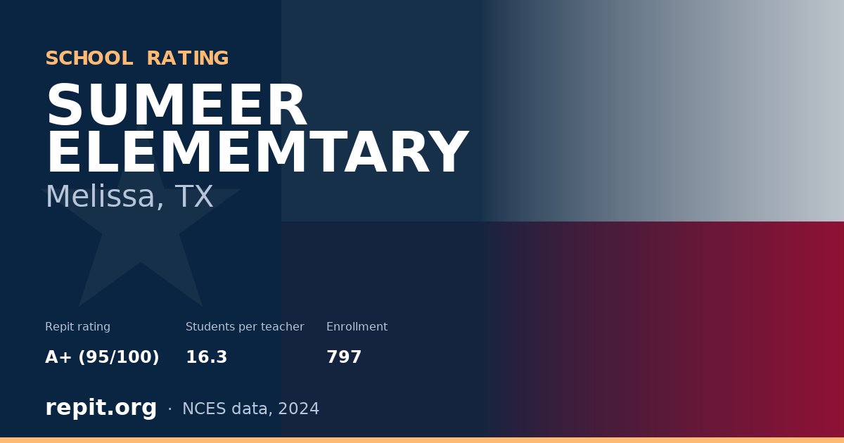 SUMEER ELEMEMTARY, Melissa, TX — Repit school rating A+ (95/100)