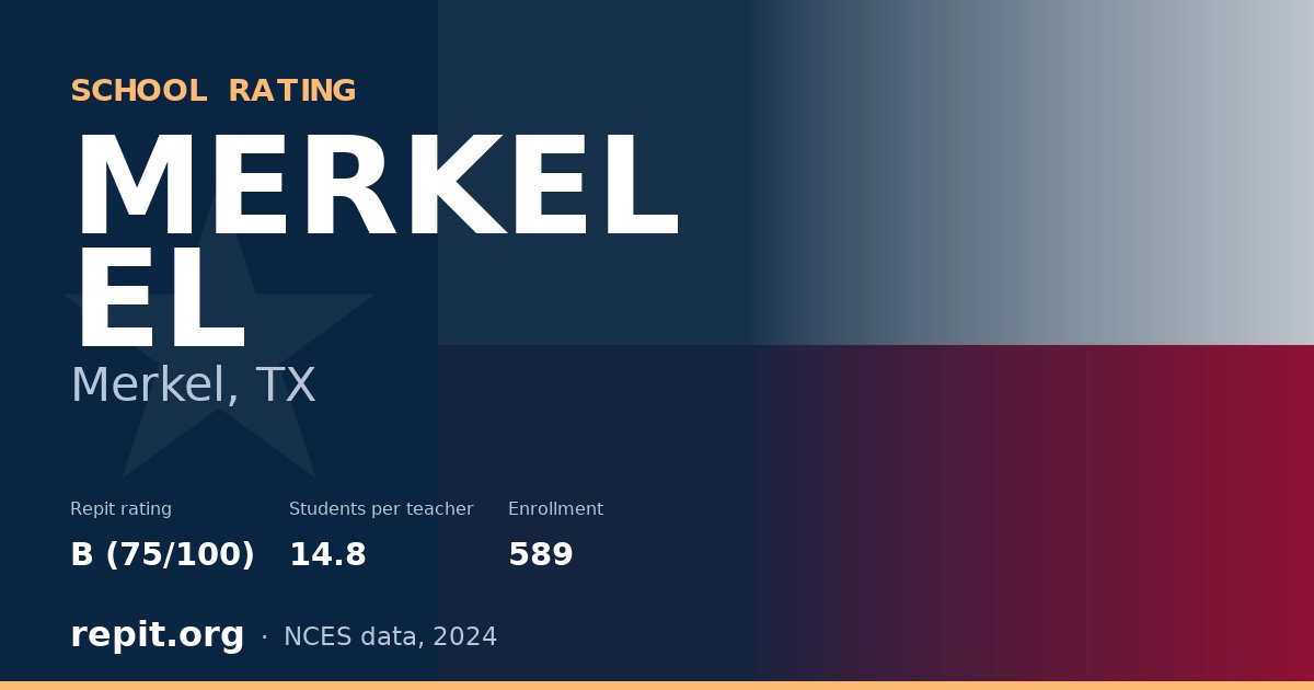 MERKEL EL, Merkel, TX — Repit school rating B (75/100)