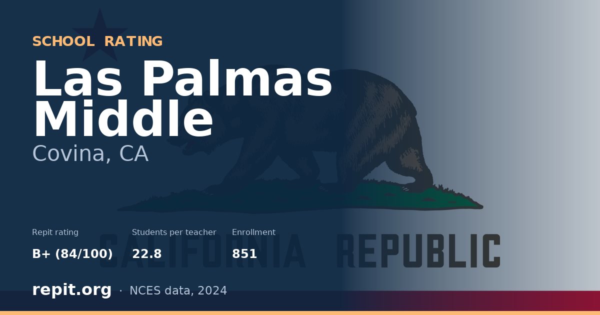 Las Palmas Middle, Covina, CA — Repit school rating B+ (84/100)