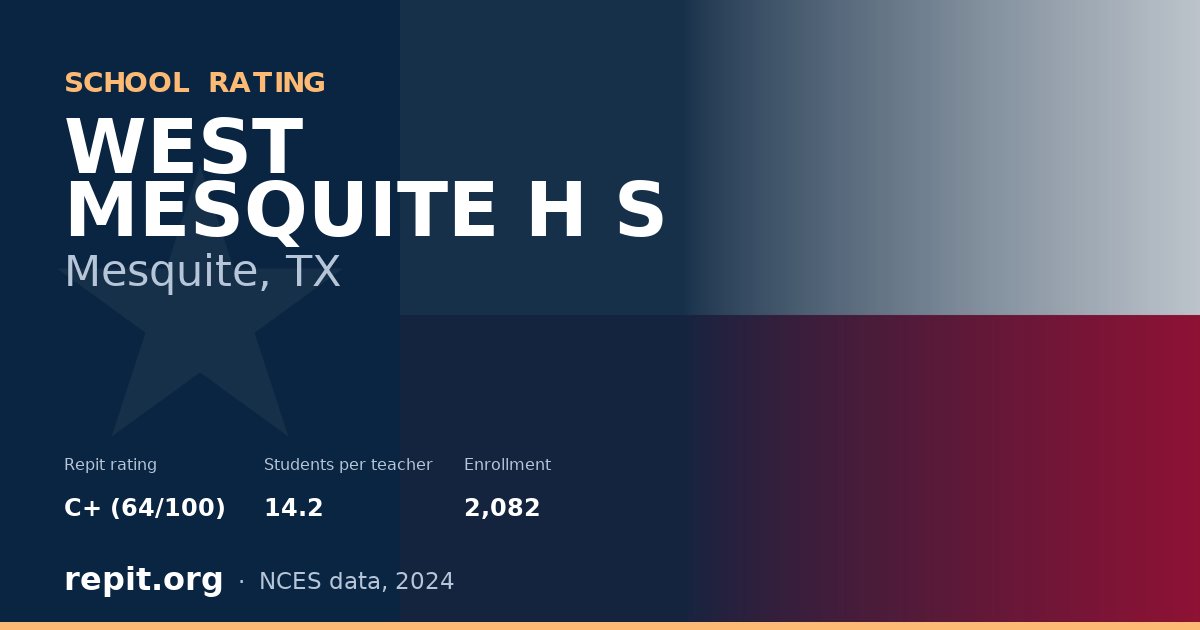 WEST MESQUITE H S, Mesquite, TX — Repit school rating C+ (64/100)
