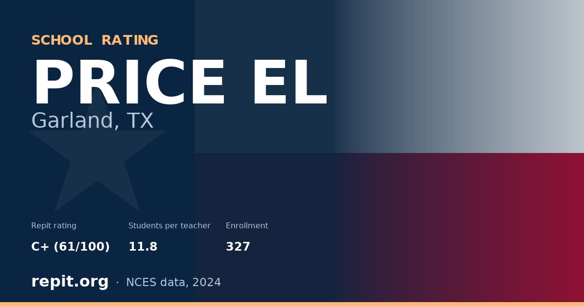 PRICE EL, Garland, TX — Repit school rating C+ (61/100)