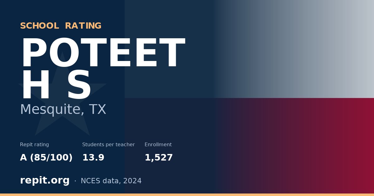 POTEET H S, Mesquite, TX — Repit school rating A (85/100)