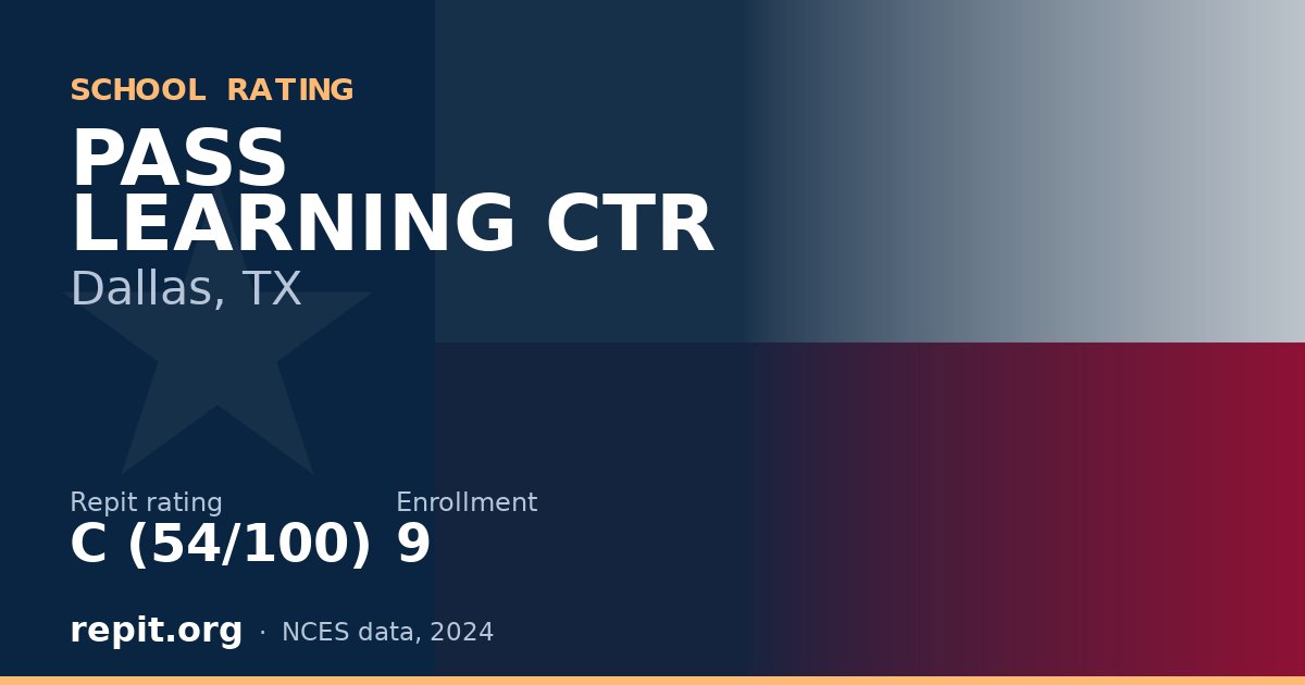 PASS LEARNING CTR, Dallas, TX — Repit school rating C (54/100)