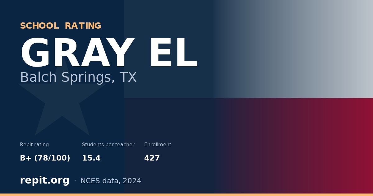 GRAY EL, Balch Springs, TX — Repit school rating B+ (78/100)