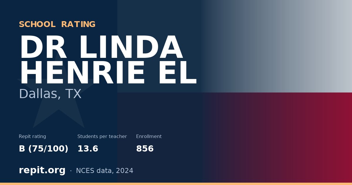 DR LINDA HENRIE EL, Dallas, TX — Repit school rating B (75/100)