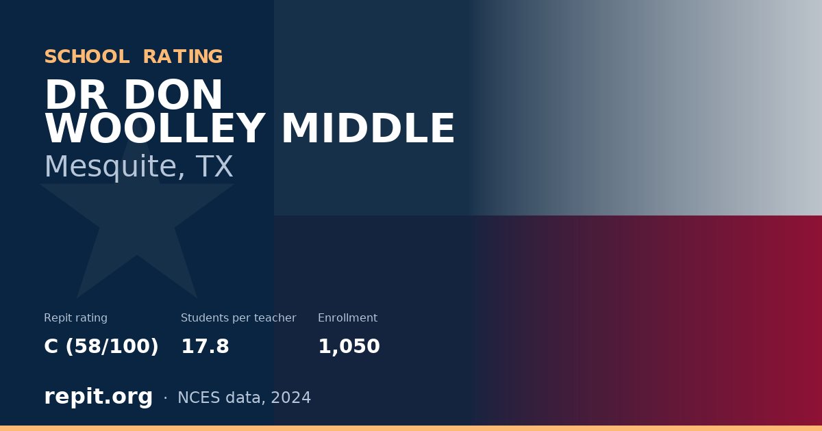 DR DON WOOLLEY MIDDLE, Mesquite, TX — Repit school rating C (58/100)