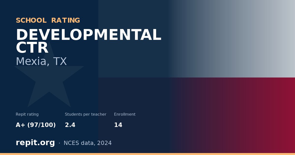 DEVELOPMENTAL CTR, Mexia, TX — Repit school rating A+ (97/100)