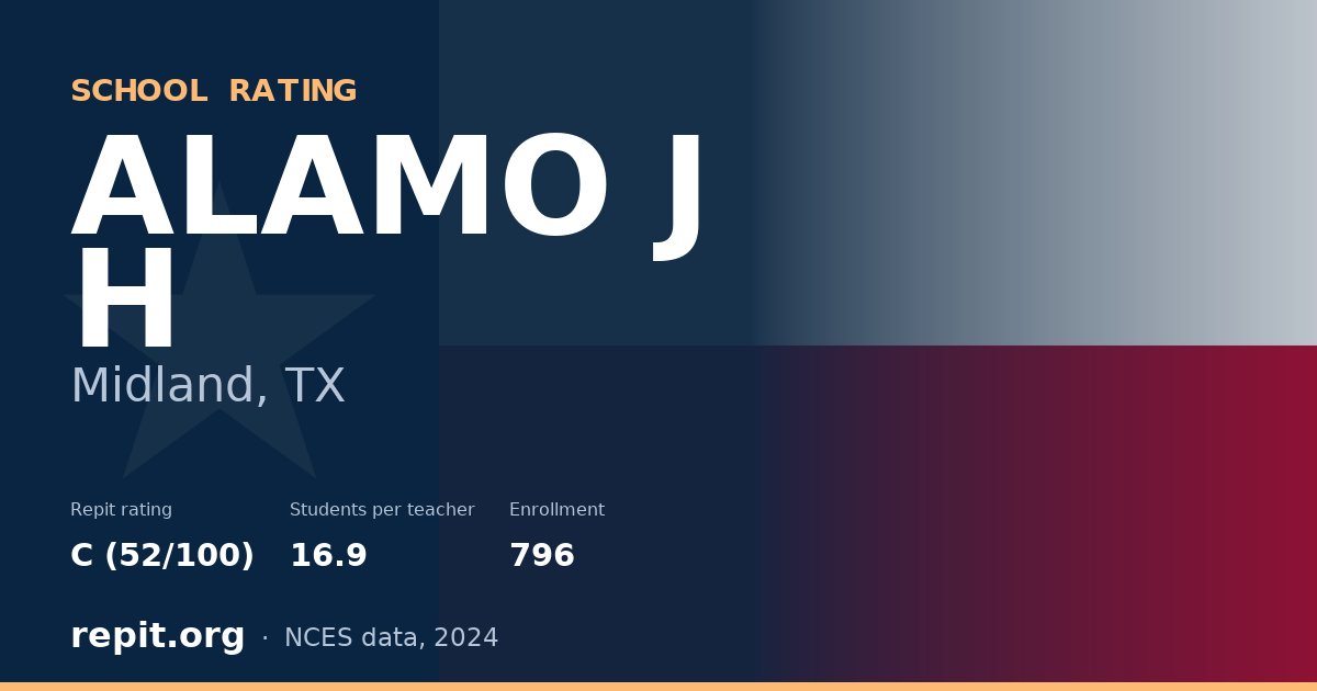 ALAMO J H, Midland, TX — Repit school rating C (52/100)