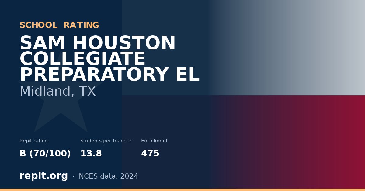 SAM HOUSTON COLLEGIATE PREPARATORY EL, Midland, TX — Repit school rating B (70/100)